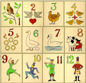 The Twelve Days of Christmas Song Lyrics Chords Video History & Catholic Meaning 12 gifts
