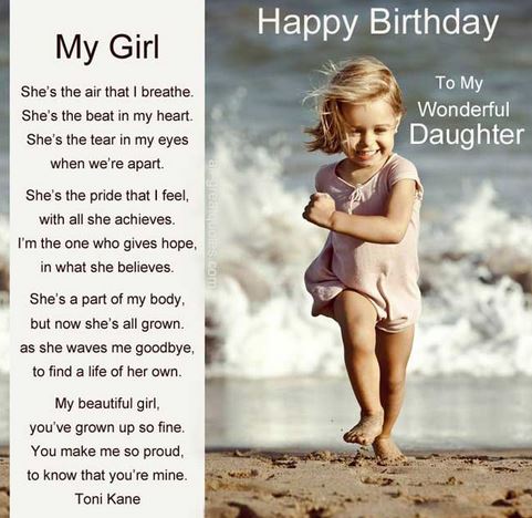 101 Blessed Birthday Wishes For Daughter From Mom Dad Parents Happy B Day Greetings Short One Line Messages E Cards Images Pictures