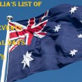 Australia Major Events CALENDAR 2015 Holidays Observances Sporting Australian Calendars of event ICC Cricket World Cup