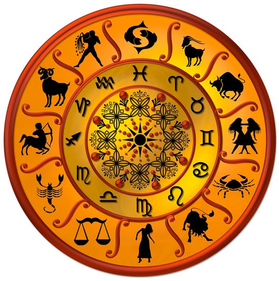 Recommended HOROSCOPE 2015 - My Astrology Rashifal in this New Year in Hindi & English