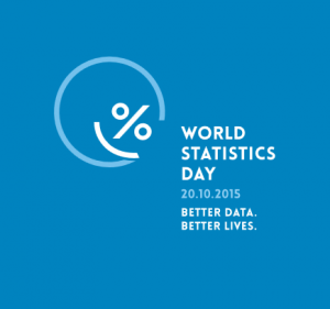 World Statistics Day 2015- Date Theme Venue Celebrations Video